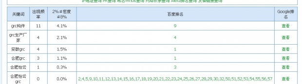 grc構件,優化 grc構件,優化