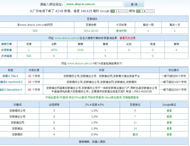 網站優化排名收錄情況 網站優化排名收錄情況